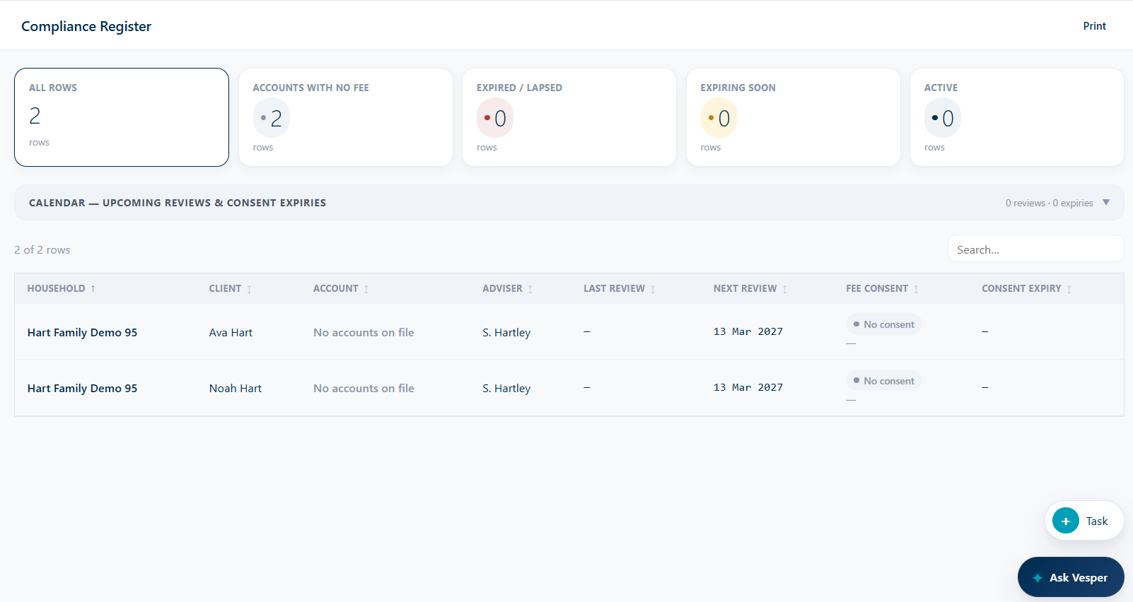Compliance register showing household review and consent status